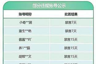 接下来12战11场在LA打！詹姆斯：不能因为在主场打球就放松